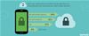 Mobile Cloud Infographic 2